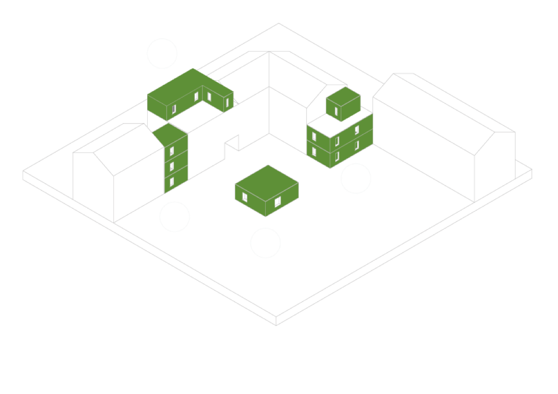 Ansichten der möglichen Einsatzgebiete von Mutablespace