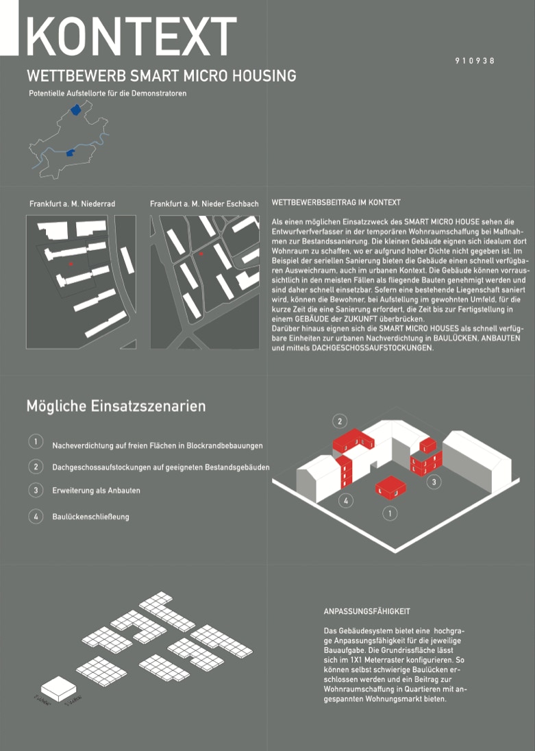 Einsatz möglichkeiten von Mutablespace