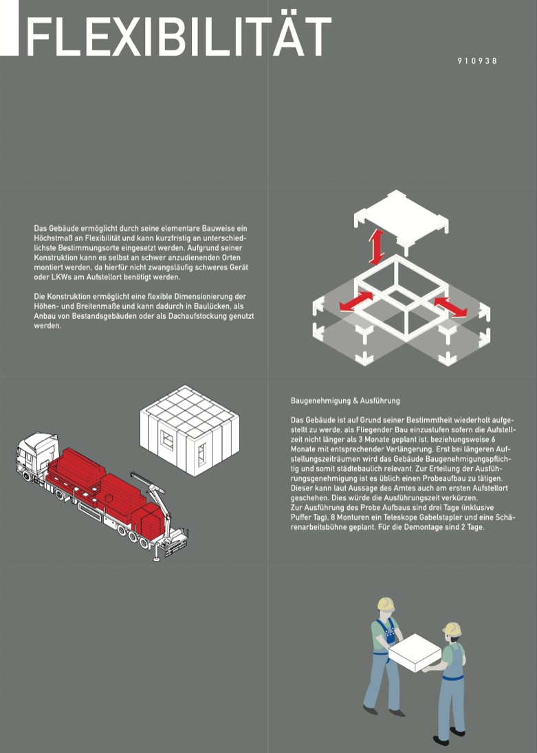 Flexibilität von Mutablespace